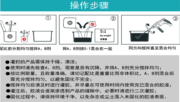 環(huán)氧樹脂灌封膠怎么使用？匯巨工程告訴您！