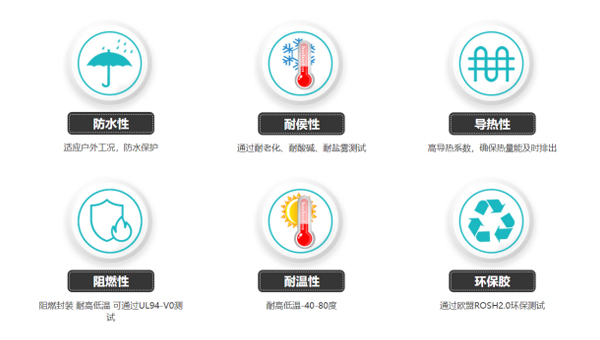 匯巨環(huán)氧樹脂灌封膠廠家的生產(chǎn)能力怎么樣？