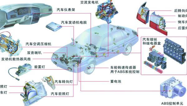 汽車行業(yè)電子環(huán)氧結(jié)構(gòu)膠可耐酸堿使用嗎？結(jié)構(gòu)膠粘接強度如何？