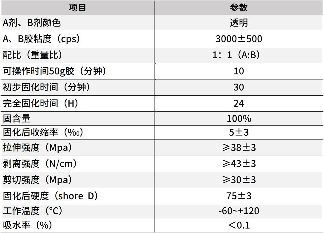 電子環(huán)氧結(jié)構(gòu)膠