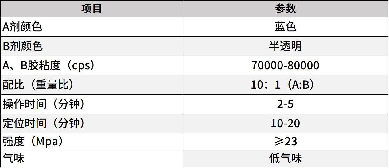 硬質(zhì)塑料結(jié)構(gòu)膠