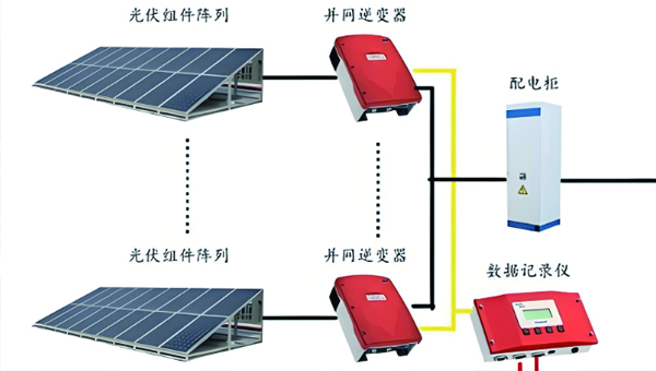 太陽能電力系統(tǒng)密封膠